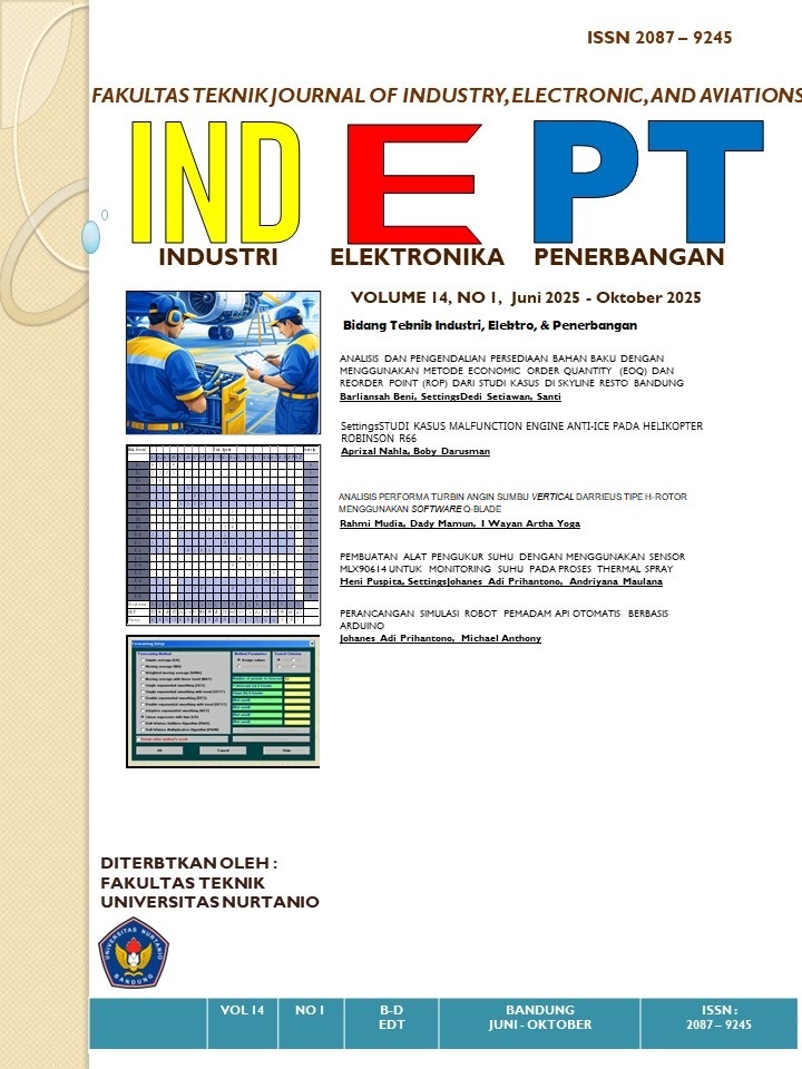 					View Vol. 14 No. 1 (2025): INDEPT
				