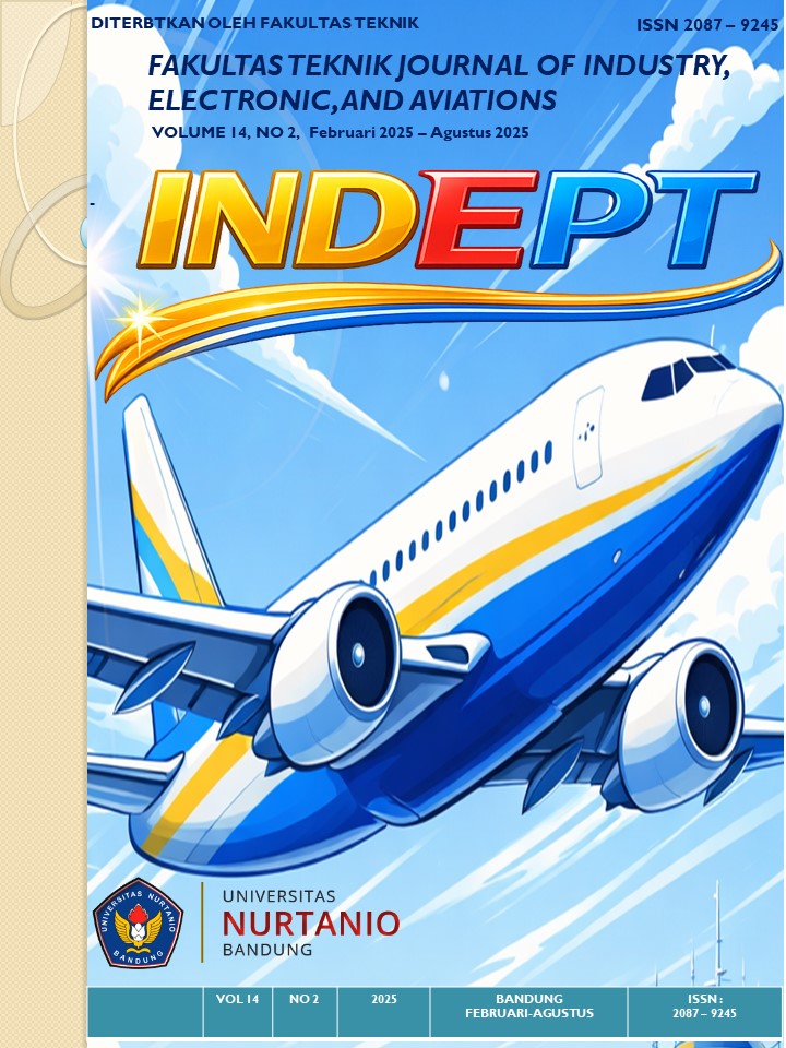 INDEPT
