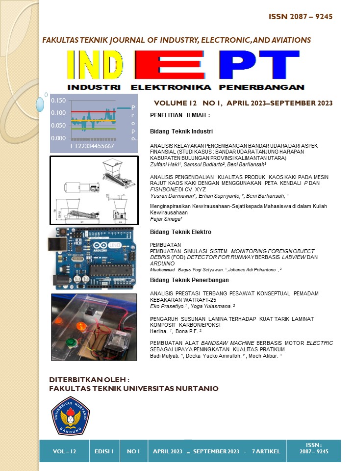 JURNL INDEPT